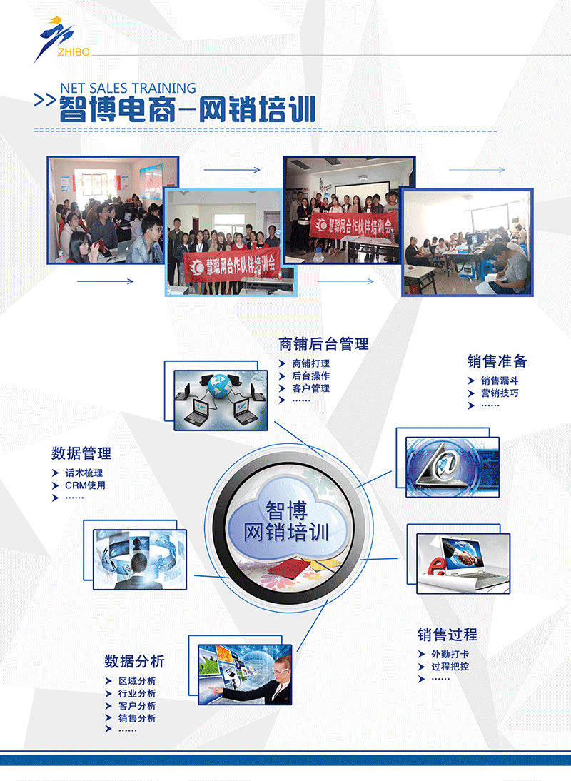 1528535358531515.png 網(wǎng)銷培訓(xùn).png